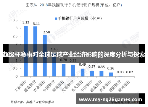 超级杯赛事对全球足球产业经济影响的深度分析与探索