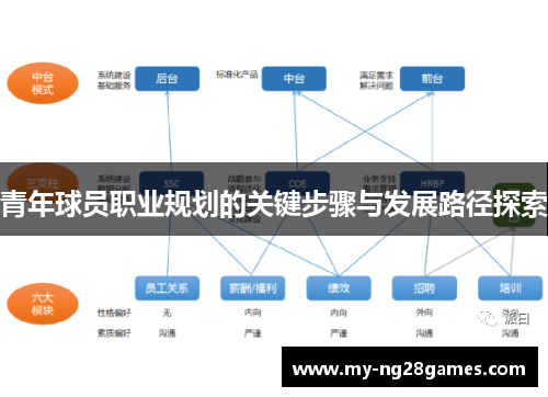 青年球员职业规划的关键步骤与发展路径探索