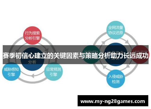 赛季初信心建立的关键因素与策略分析助力长远成功