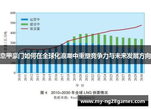 意甲豪门如何在全球化浪潮中重塑竞争力与未来发展方向