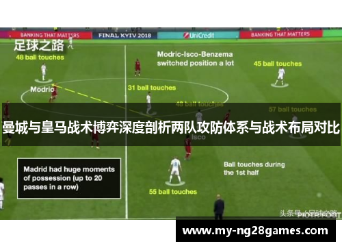 曼城与皇马战术博弈深度剖析两队攻防体系与战术布局对比