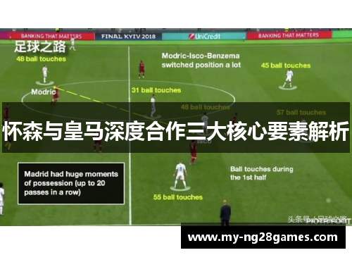 怀森与皇马深度合作三大核心要素解析