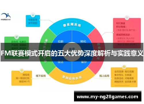 FM联赛模式开启的五大优势深度解析与实践意义