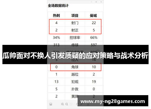 瓜帅面对不换人引发质疑的应对策略与战术分析