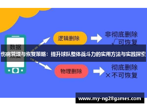伤病管理与恢复策略：提升球队整体战斗力的实用方法与实践探索