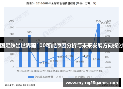 国足跌出世界前100可能原因分析与未来发展方向探讨