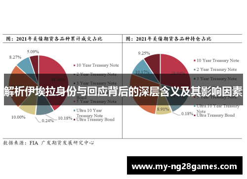 解析伊埃拉身份与回应背后的深层含义及其影响因素