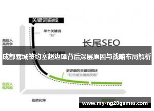 成都蓉城签约塞超边锋背后深层原因与战略布局解析