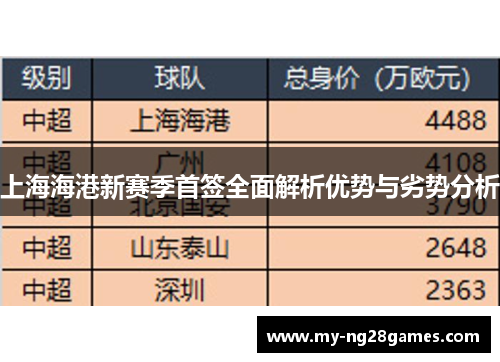 上海海港新赛季首签全面解析优势与劣势分析
