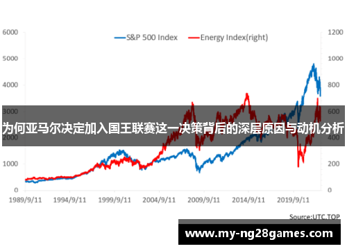 为何亚马尔决定加入国王联赛这一决策背后的深层原因与动机分析