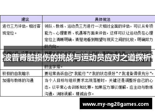 波普肾脏损伤的挑战与运动员应对之道探析