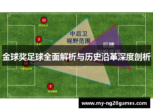 金球奖足球全面解析与历史沿革深度剖析