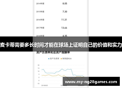 麦卡蒂需要多长时间才能在球场上证明自己的价值和实力