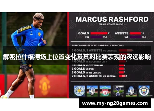 解密拉什福德场上位置变化及其对比赛表现的深远影响