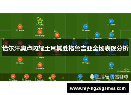 恰尔汗奥卢闪耀土耳其胜格鲁吉亚全场表现分析