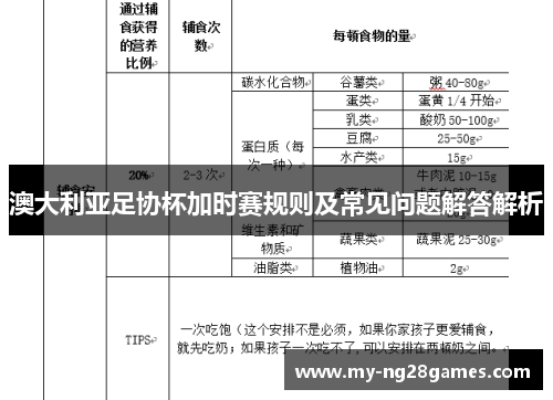 澳大利亚足协杯加时赛规则及常见问题解答解析