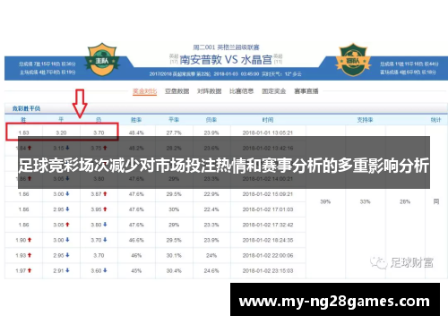 足球竞彩场次减少对市场投注热情和赛事分析的多重影响分析