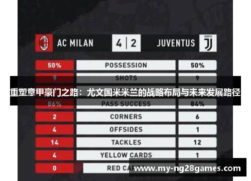 重塑意甲豪门之路：尤文国米米兰的战略布局与未来发展路径