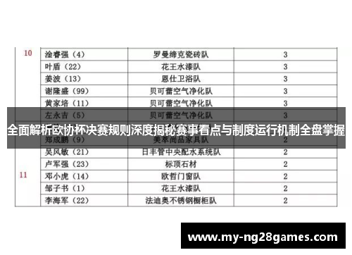 全面解析欧协杯决赛规则深度揭秘赛事看点与制度运行机制全盘掌握