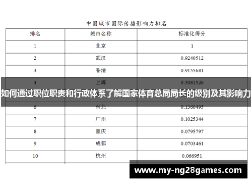 如何通过职位职责和行政体系了解国家体育总局局长的级别及其影响力