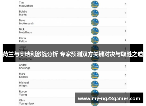 荷兰与奥地利激战分析 专家预测双方关键对决与取胜之道